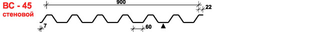 Технические характеристики стенового профнастила ВС-45